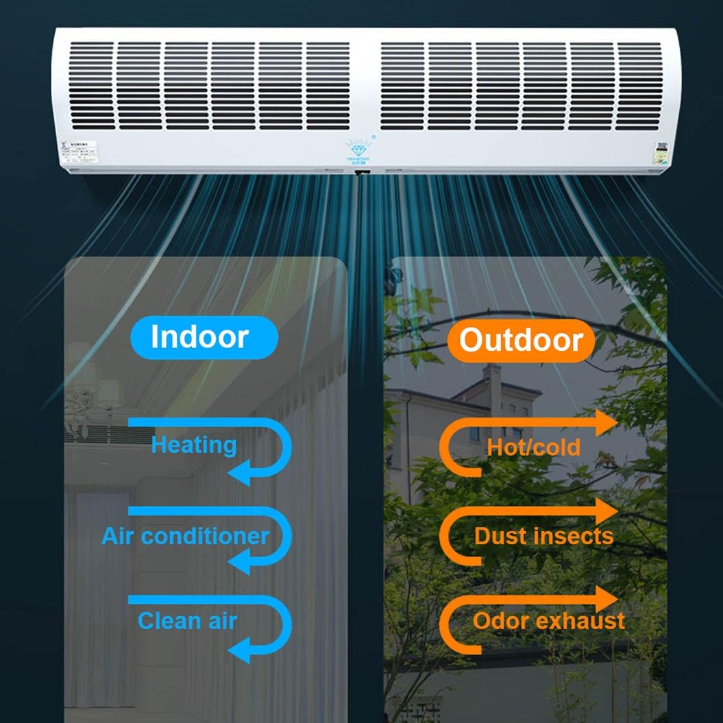 Wall-Mounted Air Curtain, 2 Speed Settings, 60cm D932215