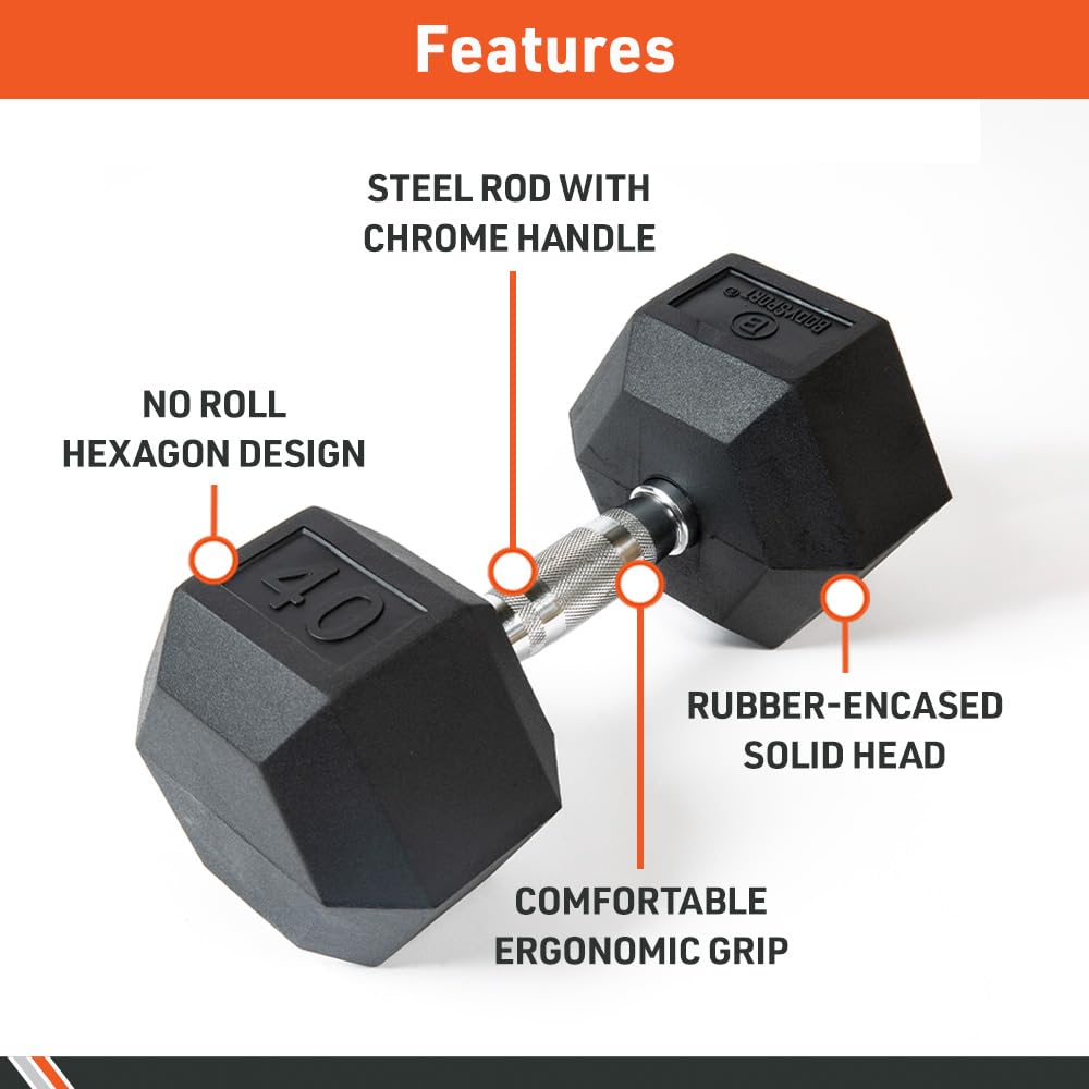 Rubber Encased Hex Dumbbell Pair G963