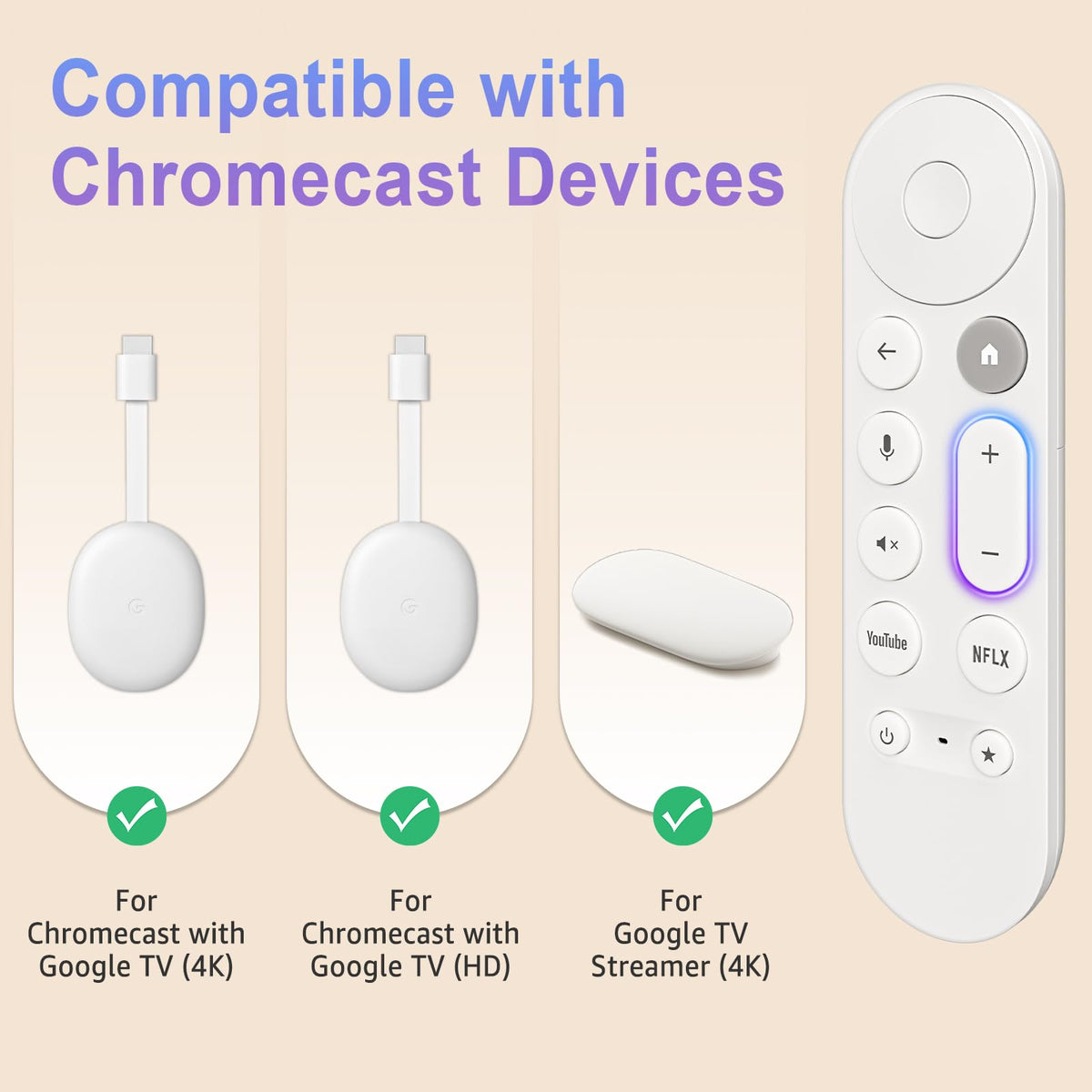 Replacement Remote Control K12147