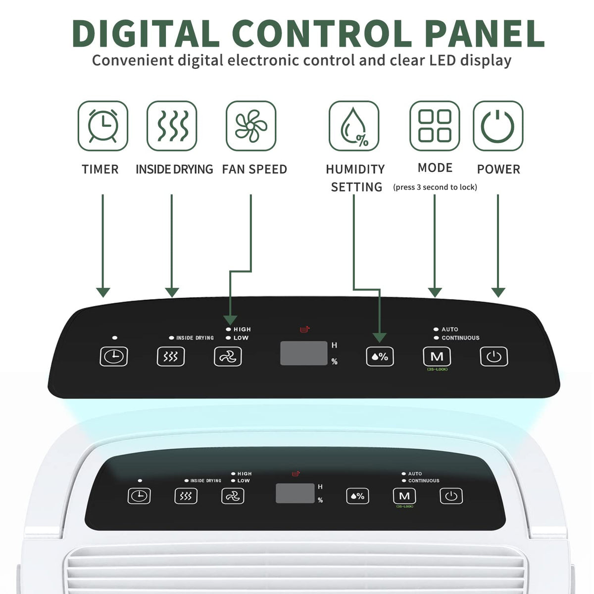 6,000 Sq.Ft Energy Star Dehumidifier with WIFI A973