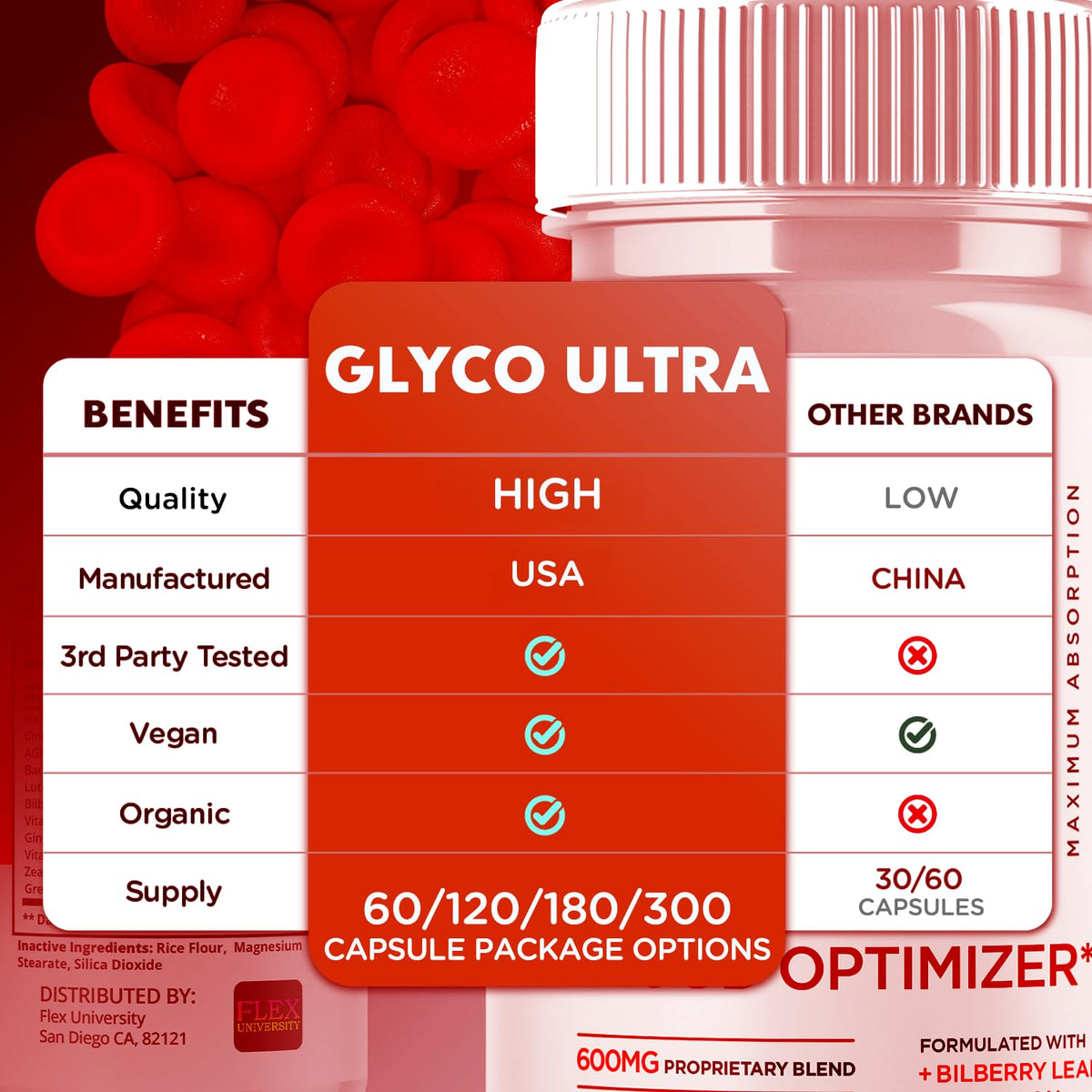3 Pack 180 Capsules Supplement V1687