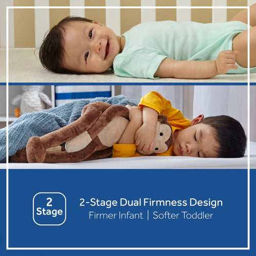 2 Stage Waterproof Crib Mattress Q8935