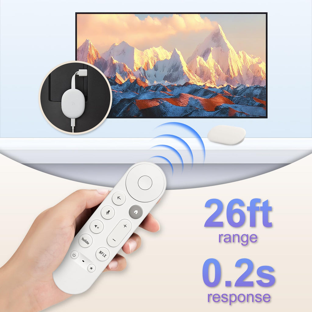 Replacement Remote Control K12147