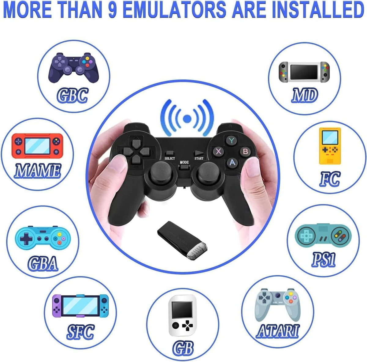 Retro Game Console 4K HDMI 15 Classic Emulators Dual 2.4G Wireless Controllers U10678