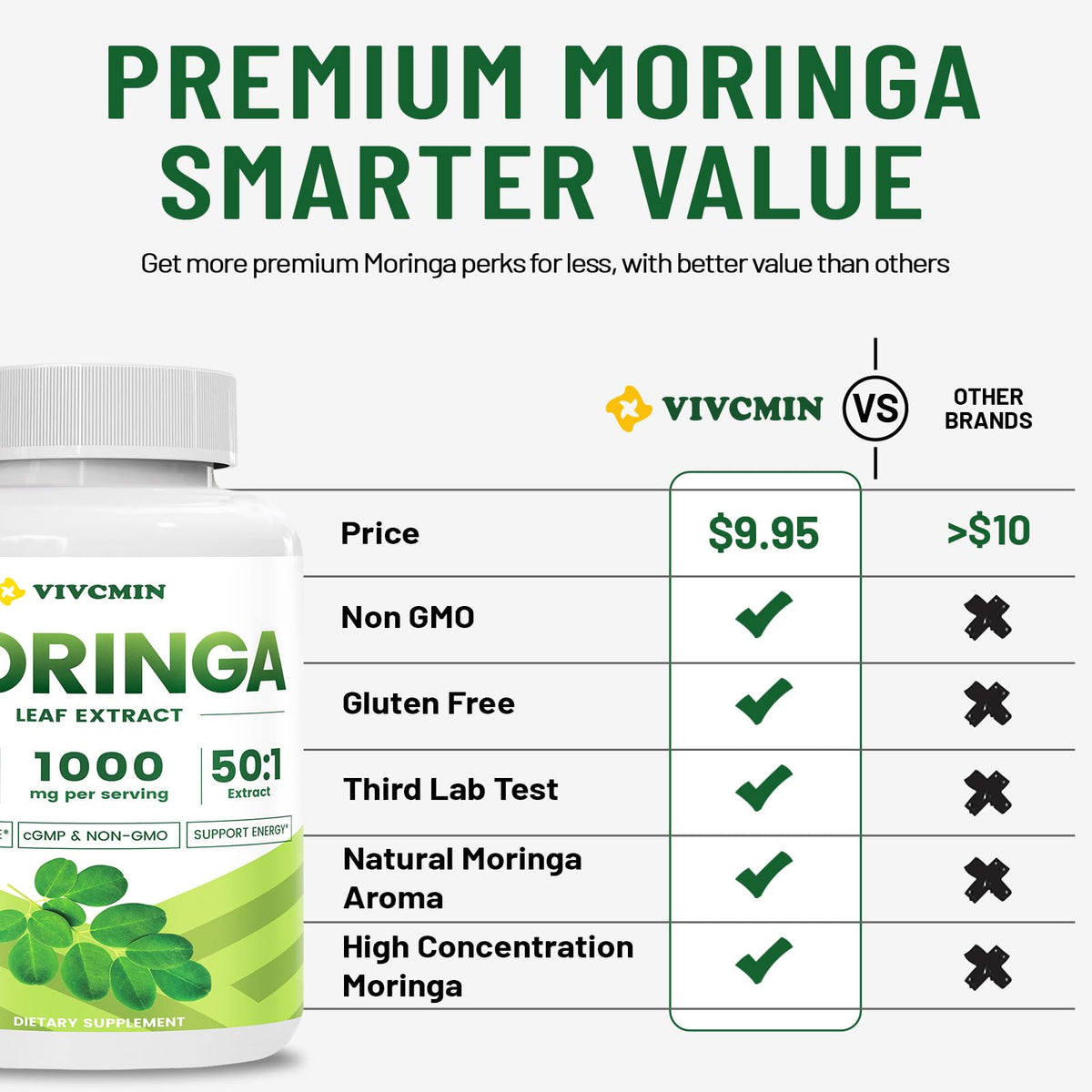 120 Moringa Capsules F93299