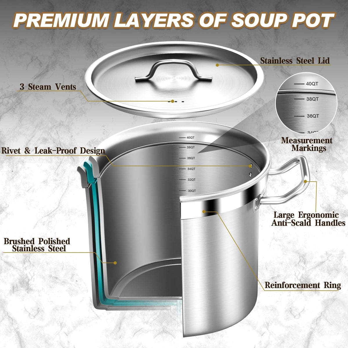 40QT Stainless Steel Stockpot with Lid I102