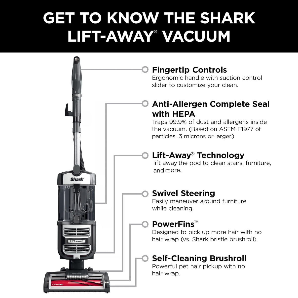 Upright Vacuum with HEPA Filter, LED Headlights, Swivel Steering, Gray Y86511
