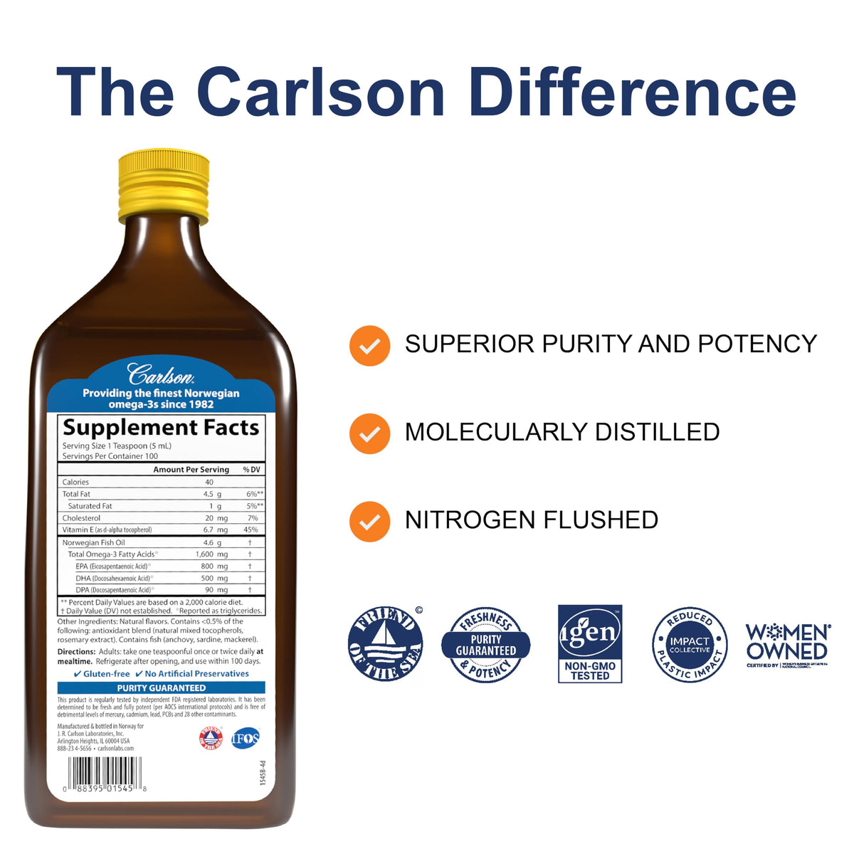 Fish Oil 1600 mg Omega-3s 500 mL D6269