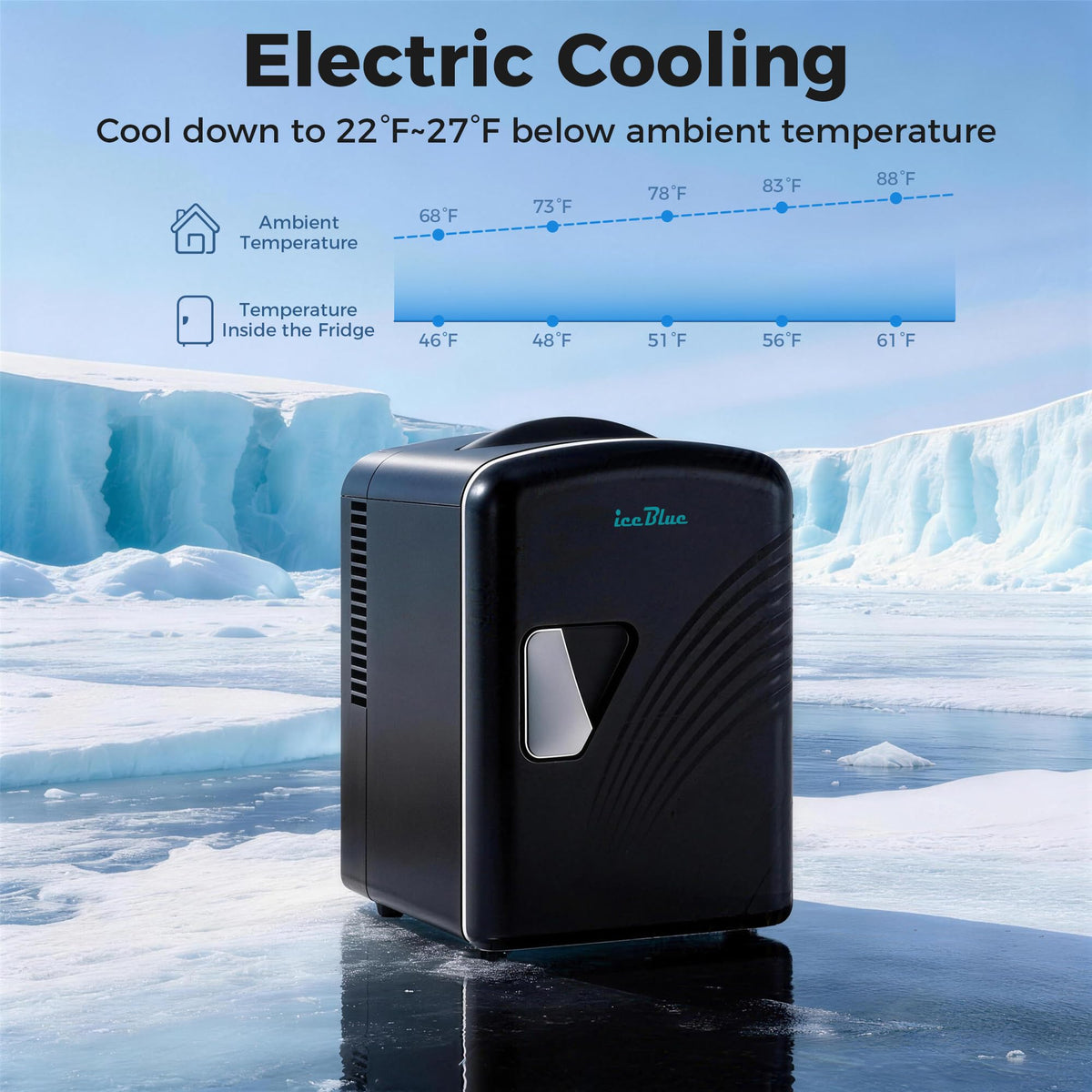 Iceblue 4 Liter Mini Fridge V134016