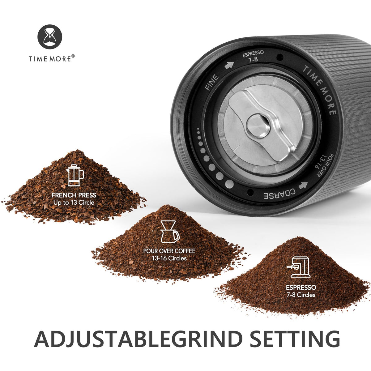 Manual Coffee Grinder Stainless Steel Conical Burr Black L104060